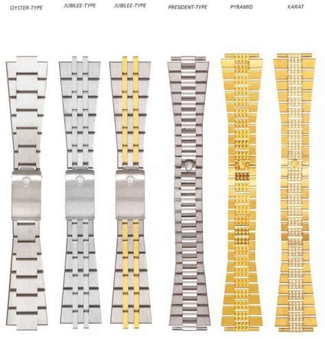 how to match band to rolex|changing bracelets on Rolex watch.